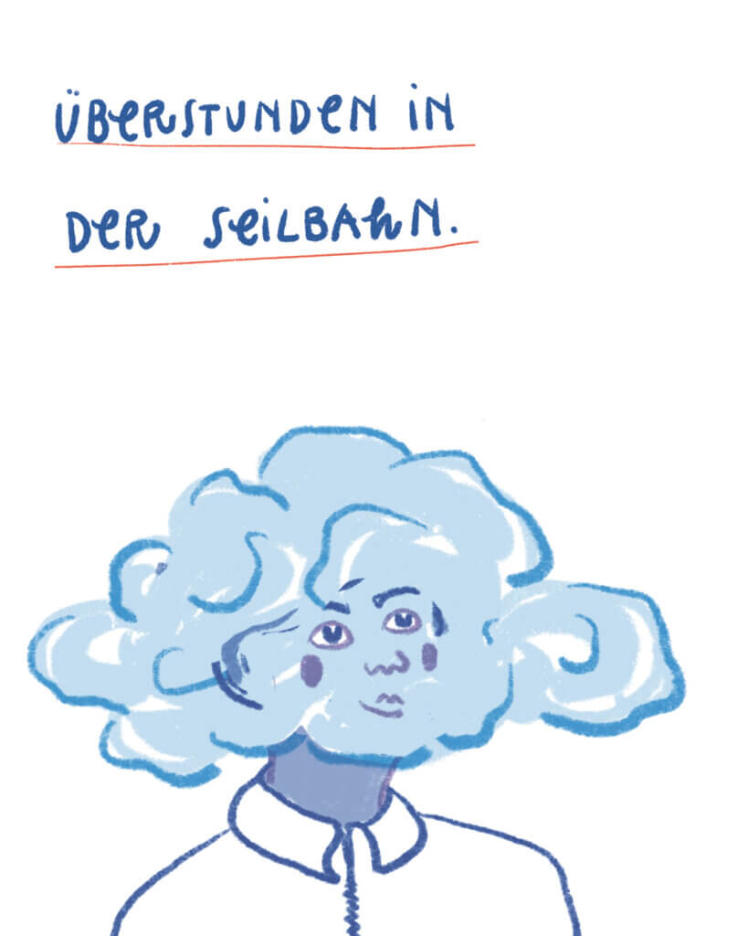Matrosenhunde, Wochenkalender, Illustration, Überstunden in der Seilbahn. Wolke, Kopf in den Wolken, Gedankenreise, Überstunden, Lohnarbeit, Betriebsausflug, Seilbahn, Hemd, Business, Arbeit,